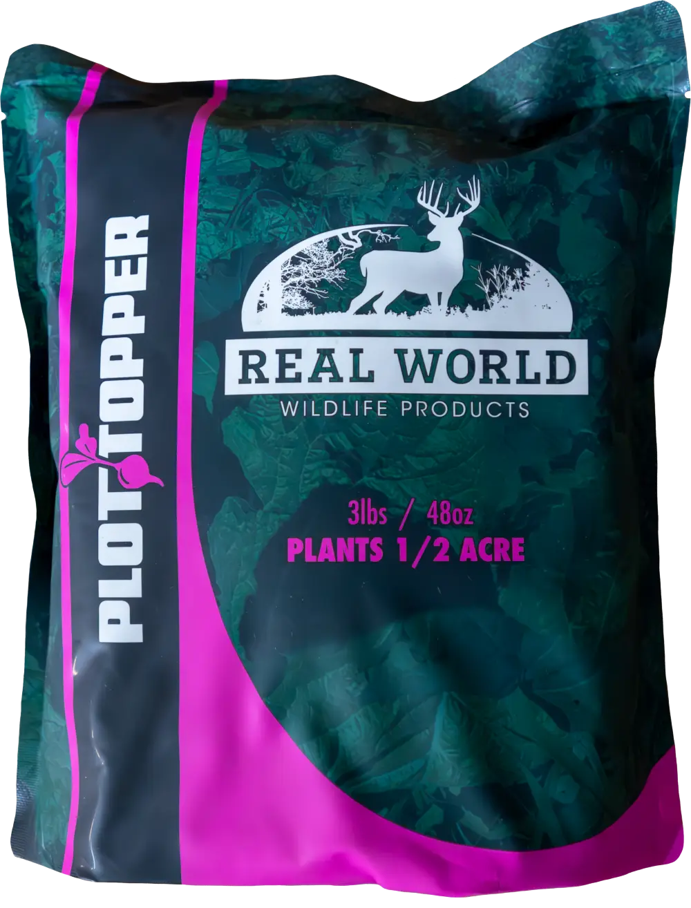 RWWP Plot Topper